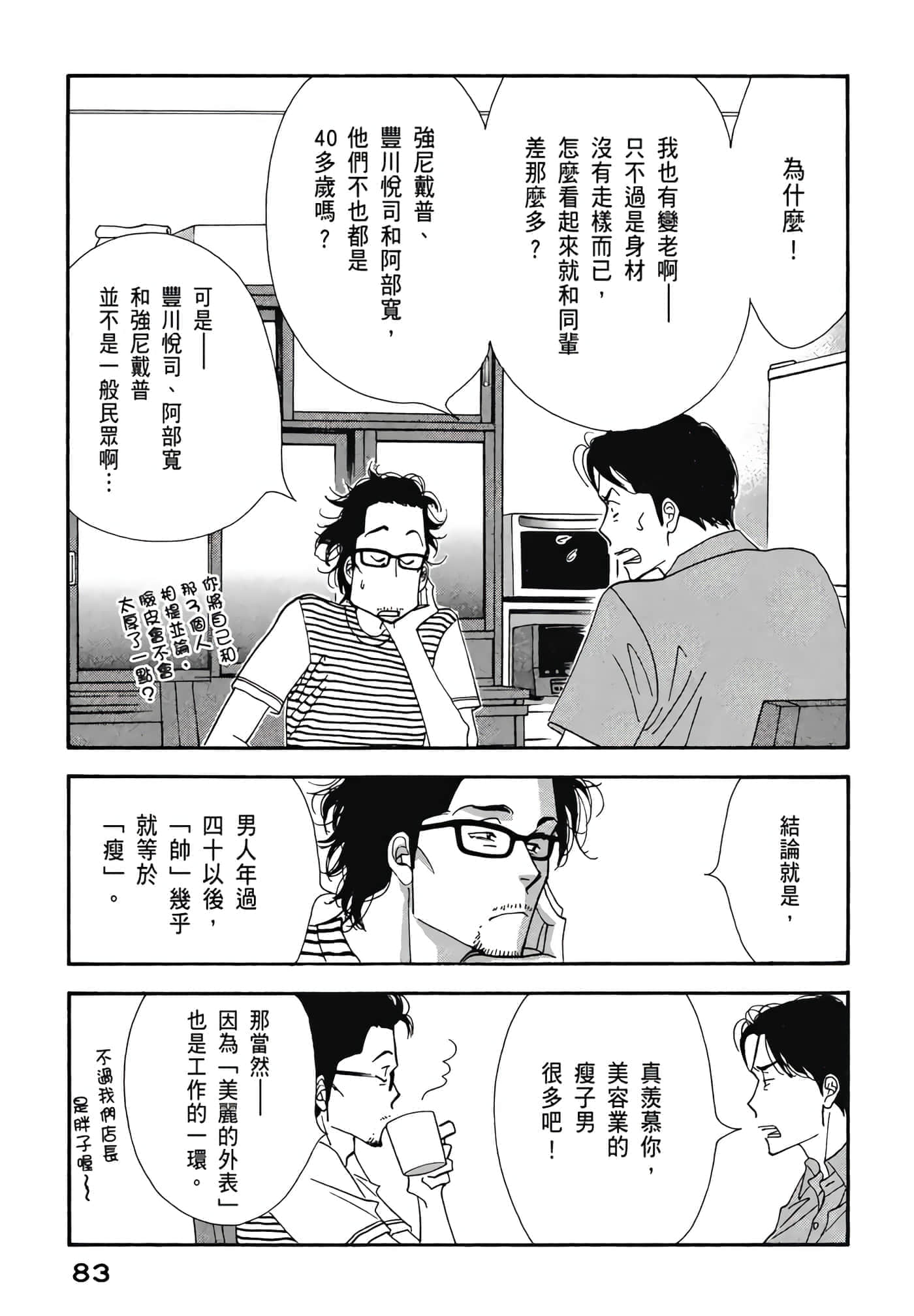 Page 84