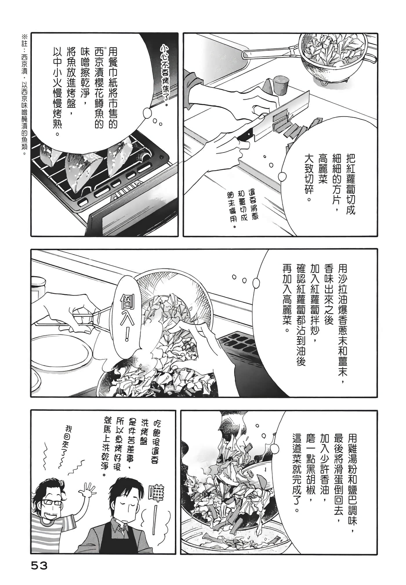 Page 54