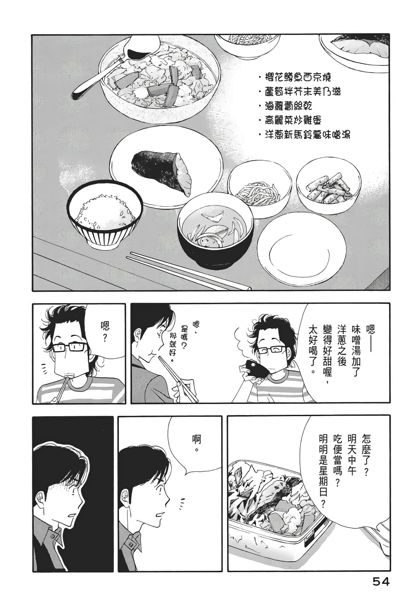 Page 55
