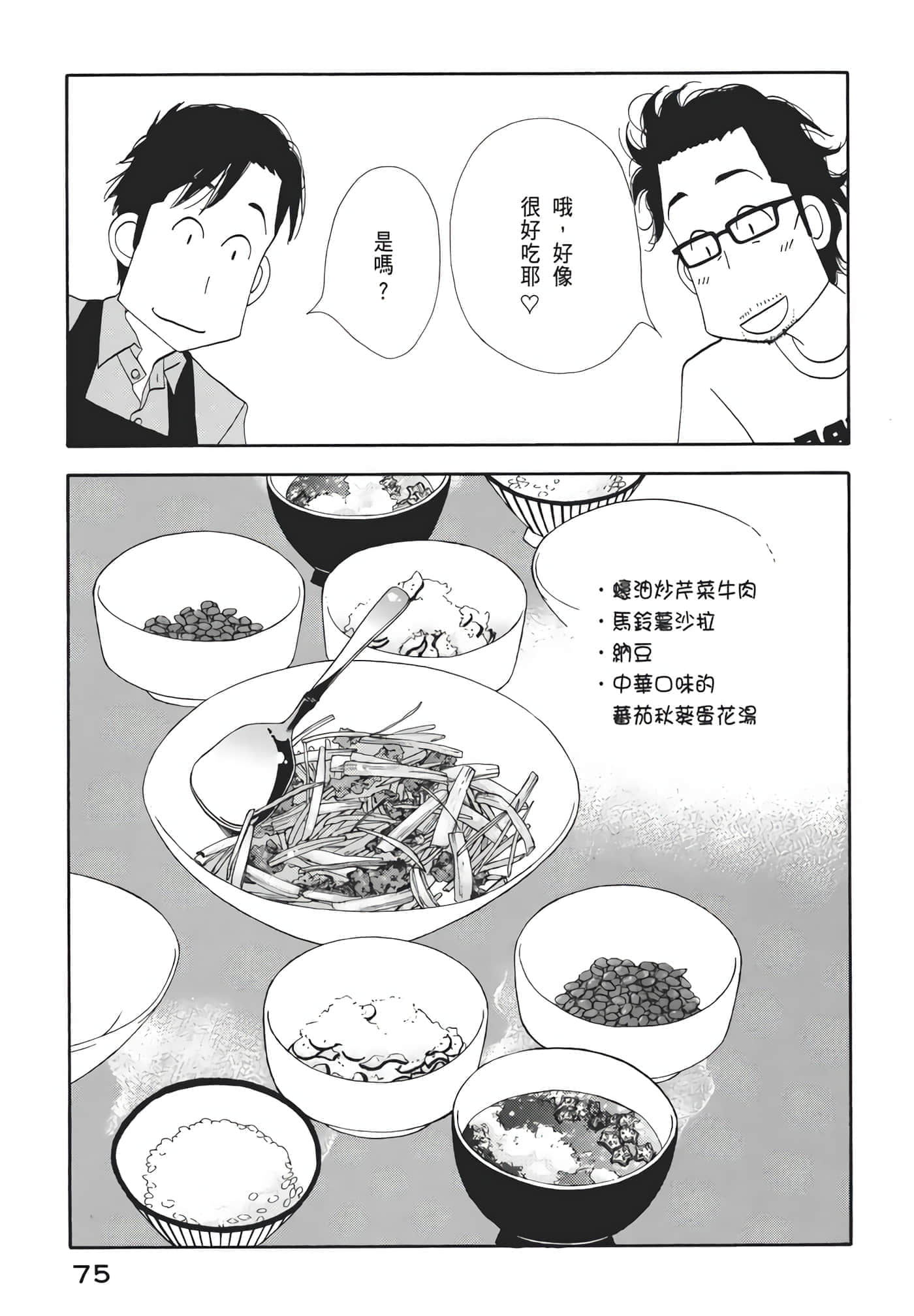 Page 76
