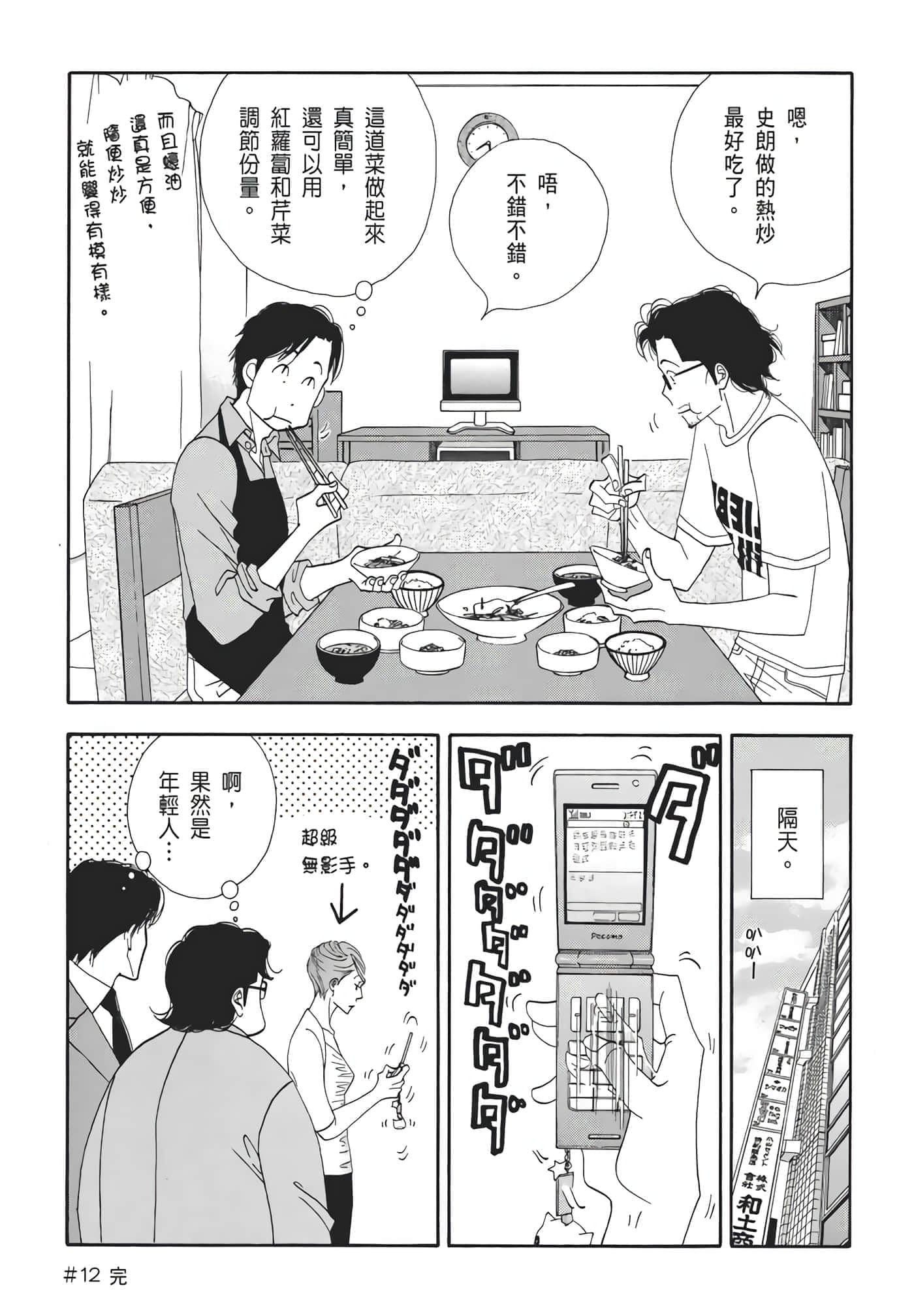 Page 77
