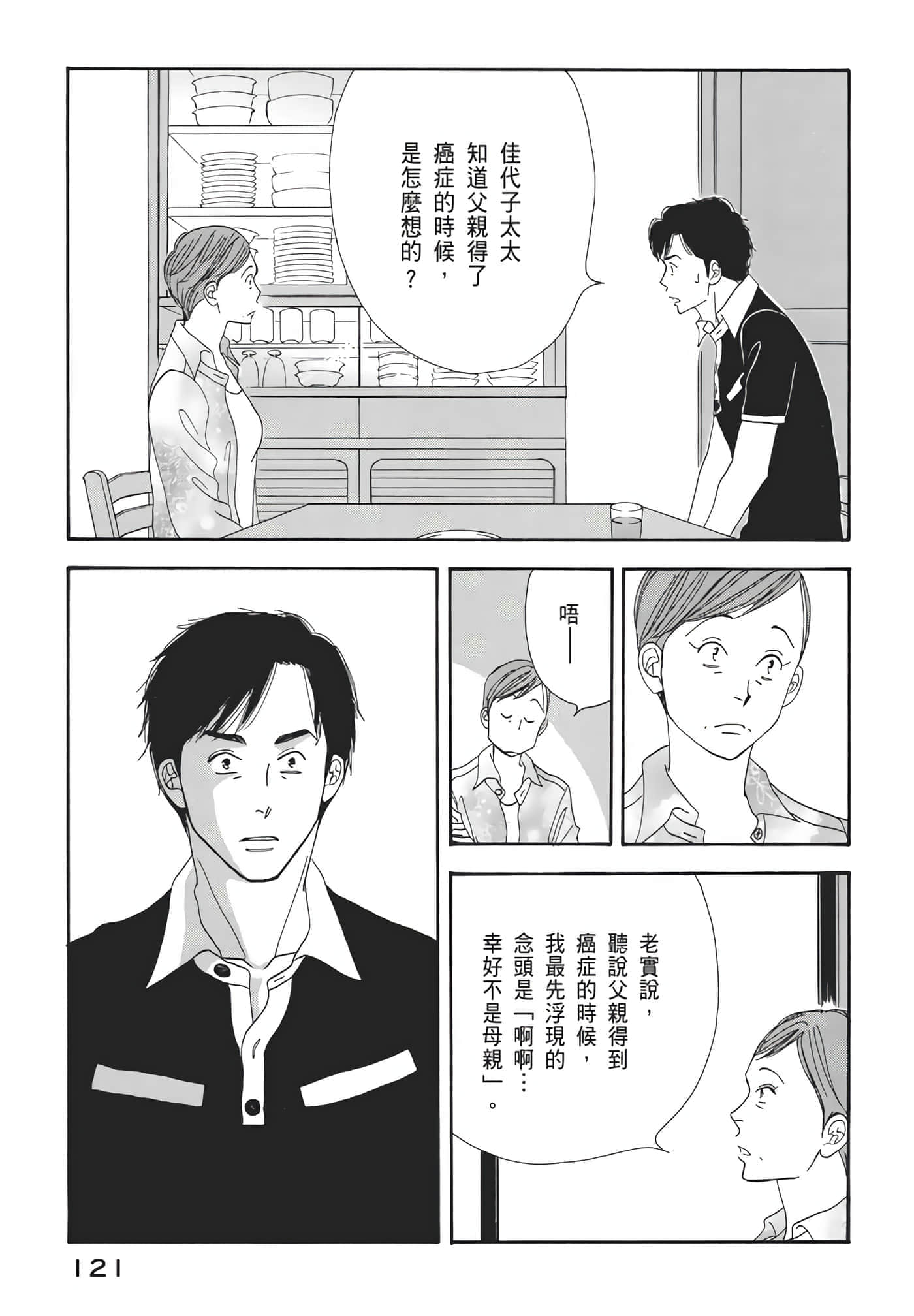 Page 122