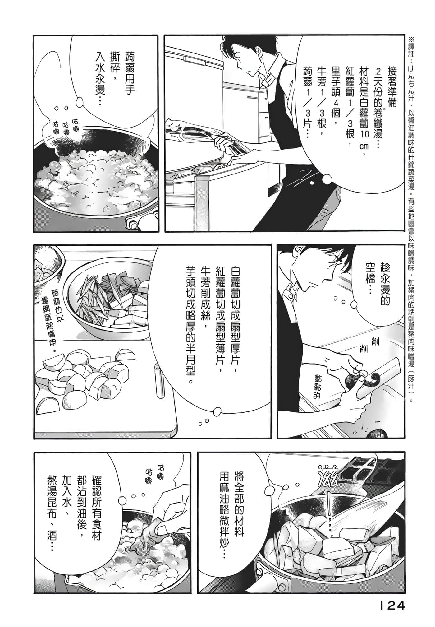 Page 125