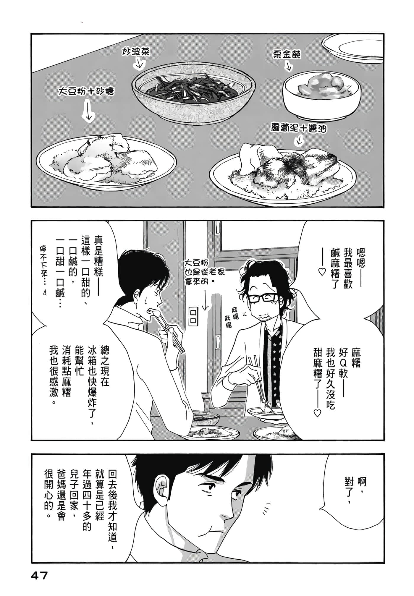 Page 48