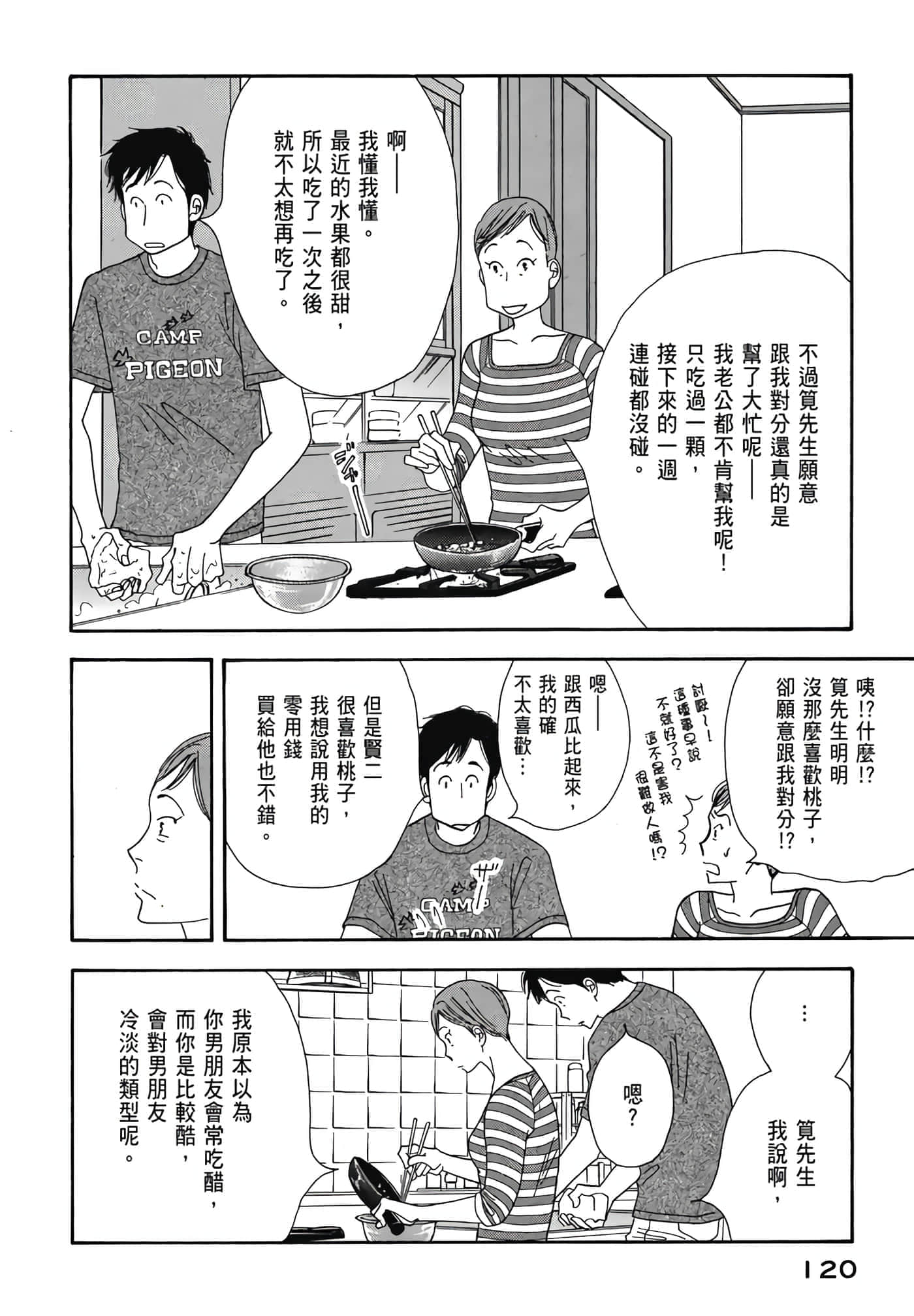 Page 121