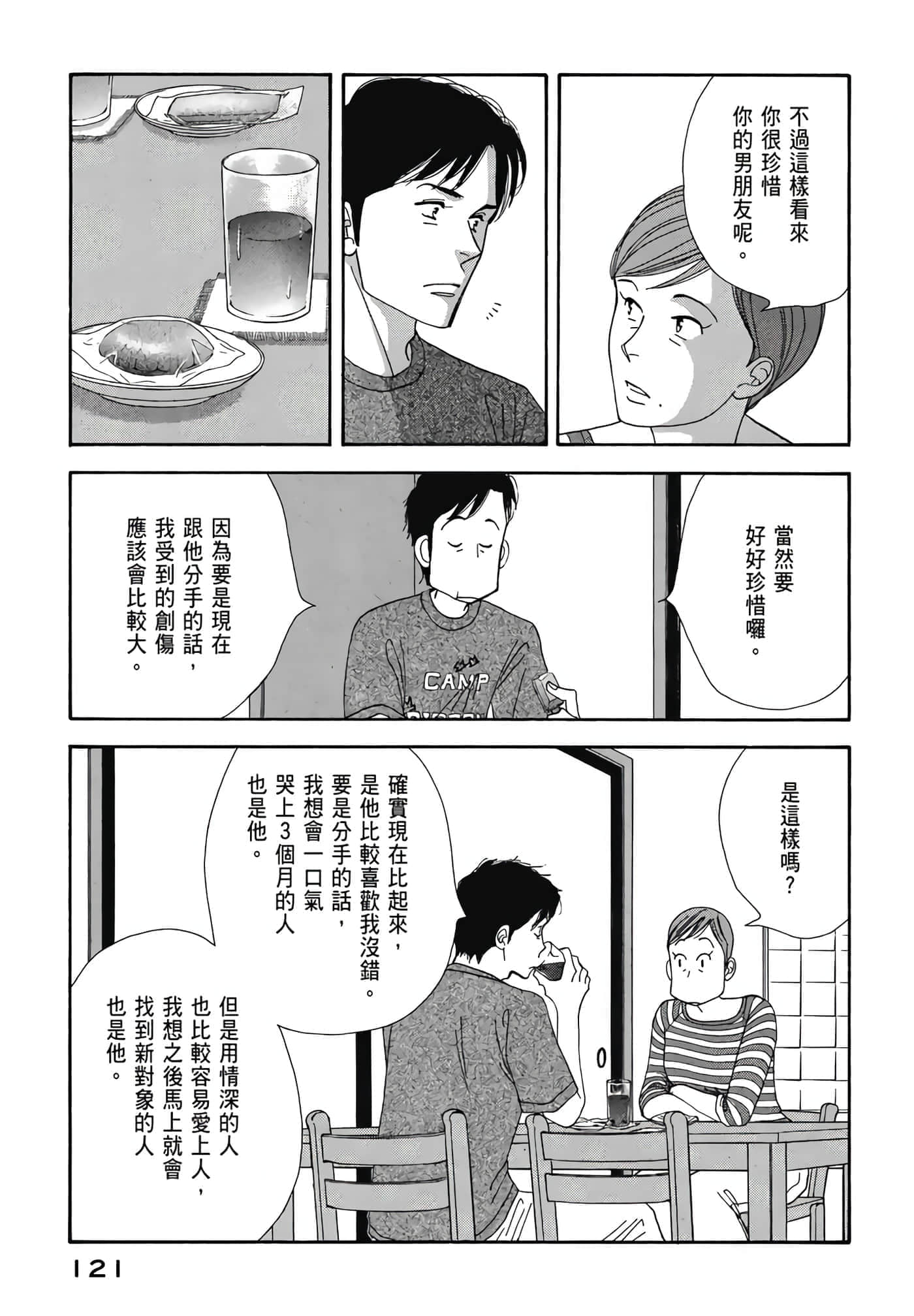 Page 122