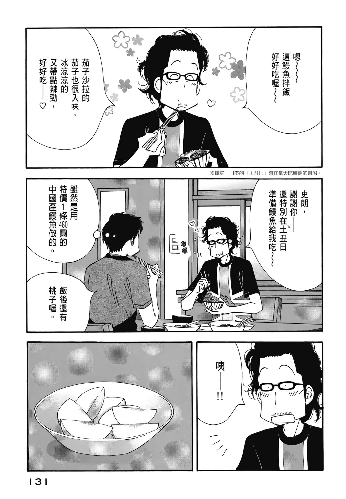 Page 132