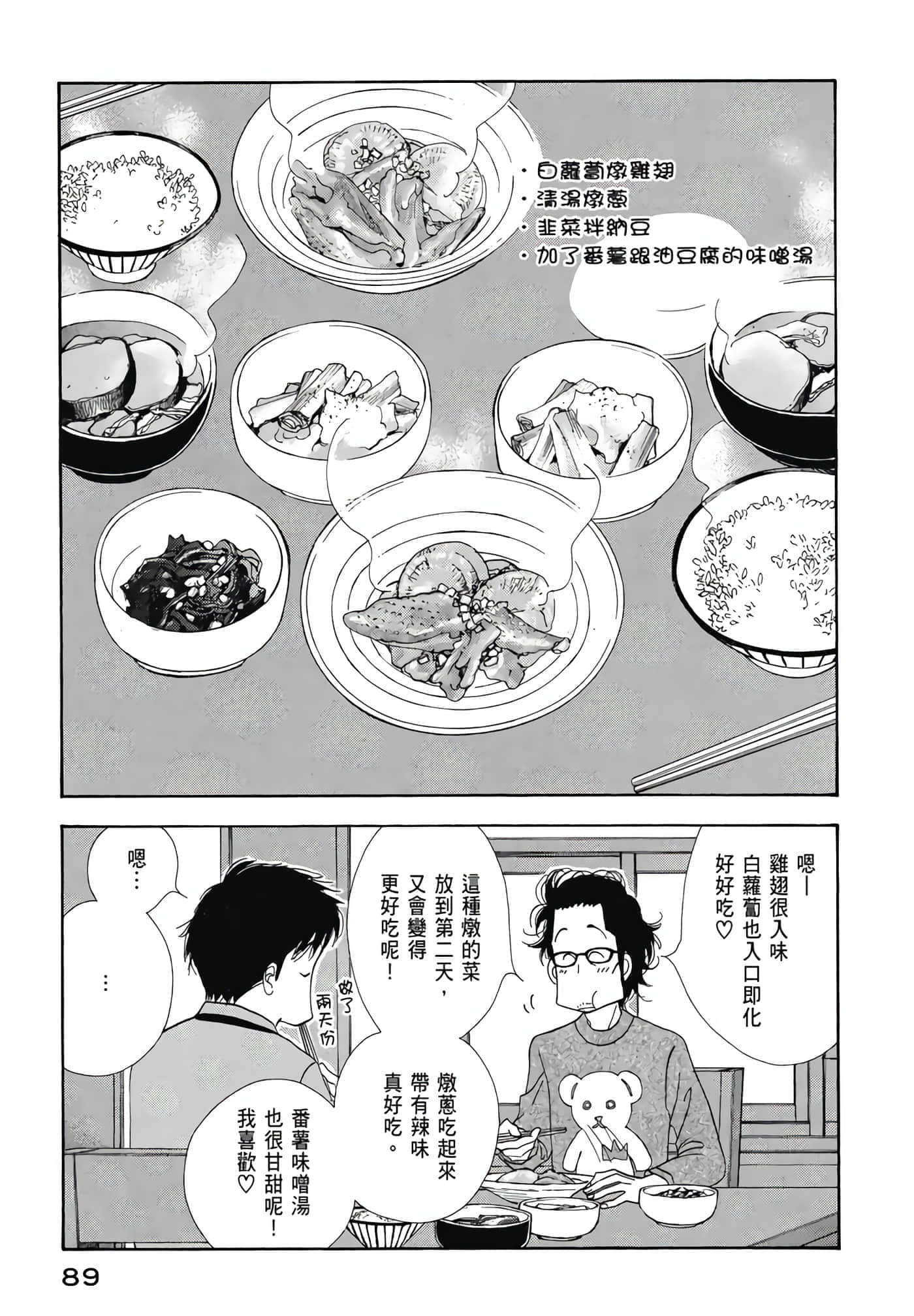Page 90