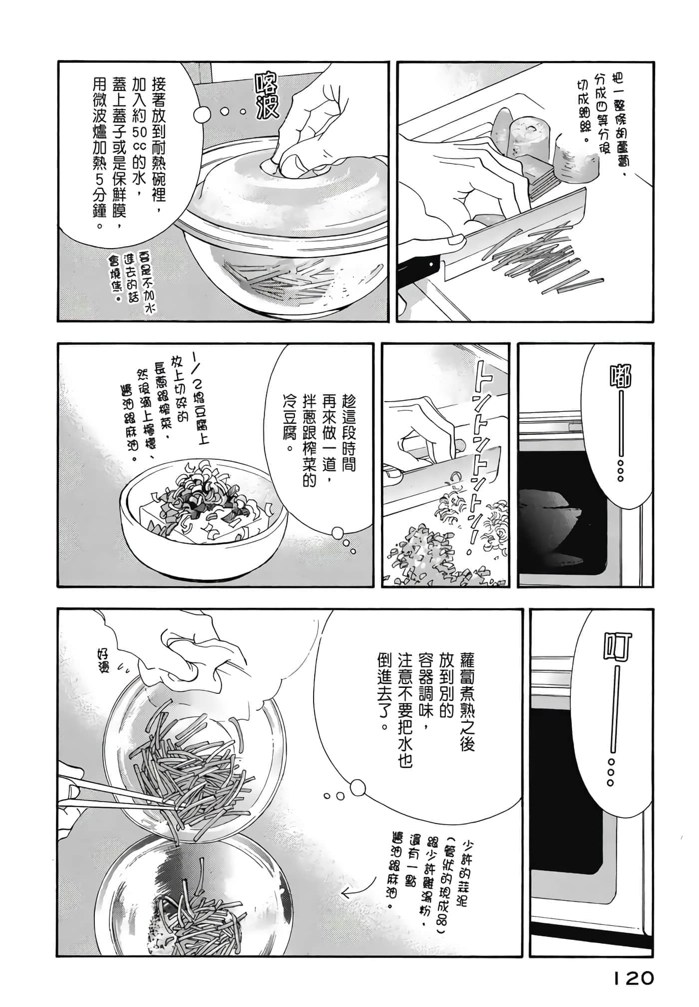 Page 121
