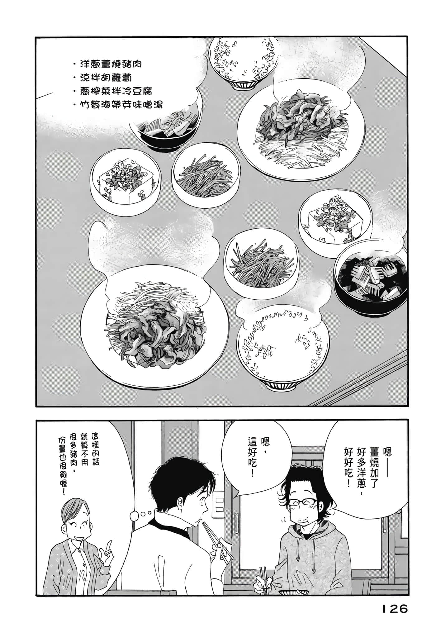 Page 127