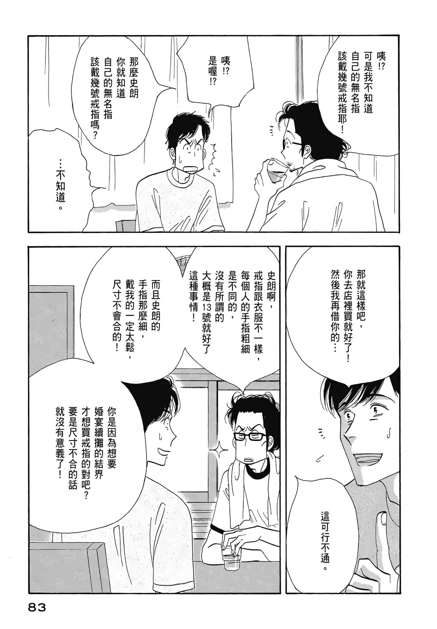 Page 84