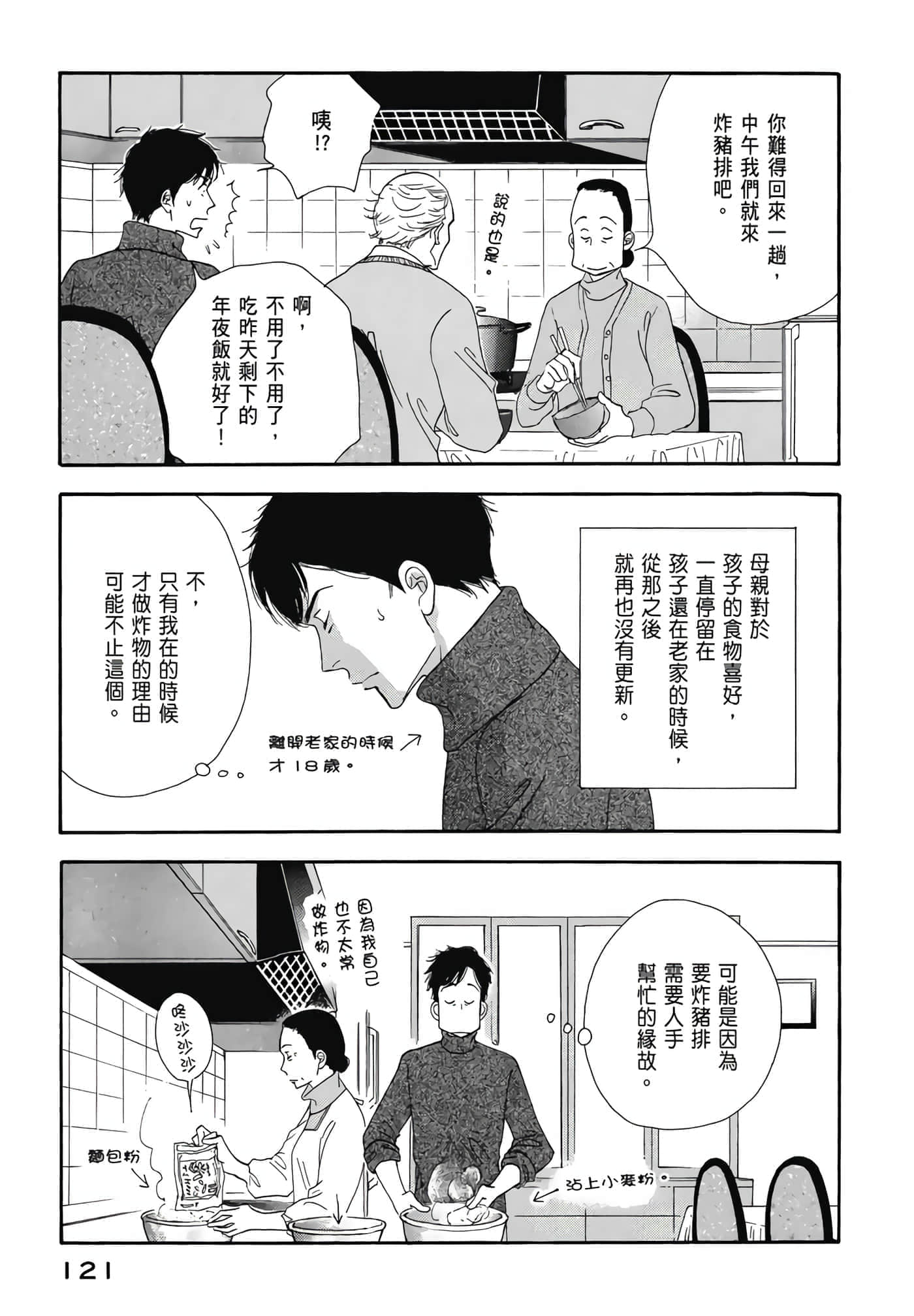 Page 122