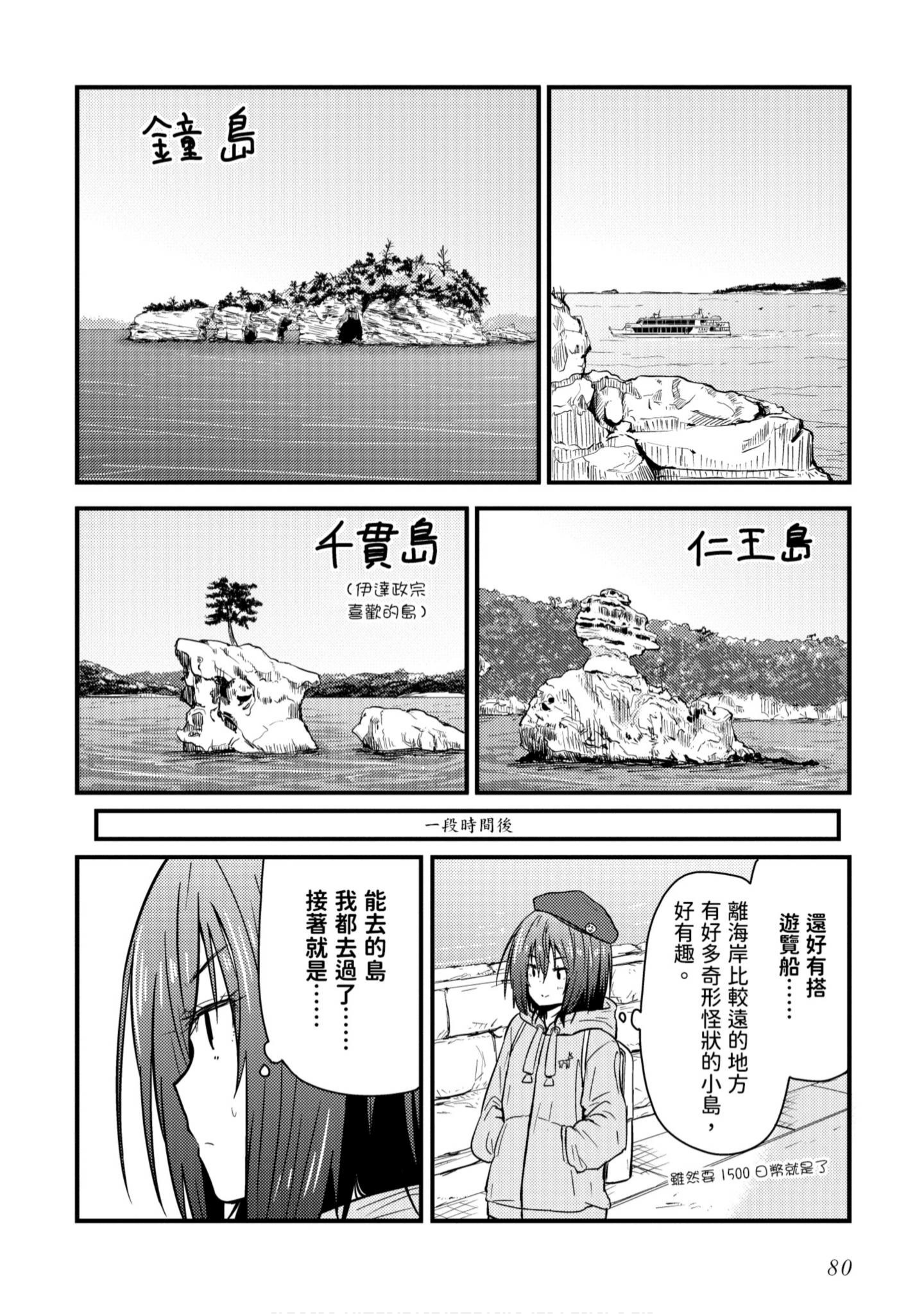 Page 81
