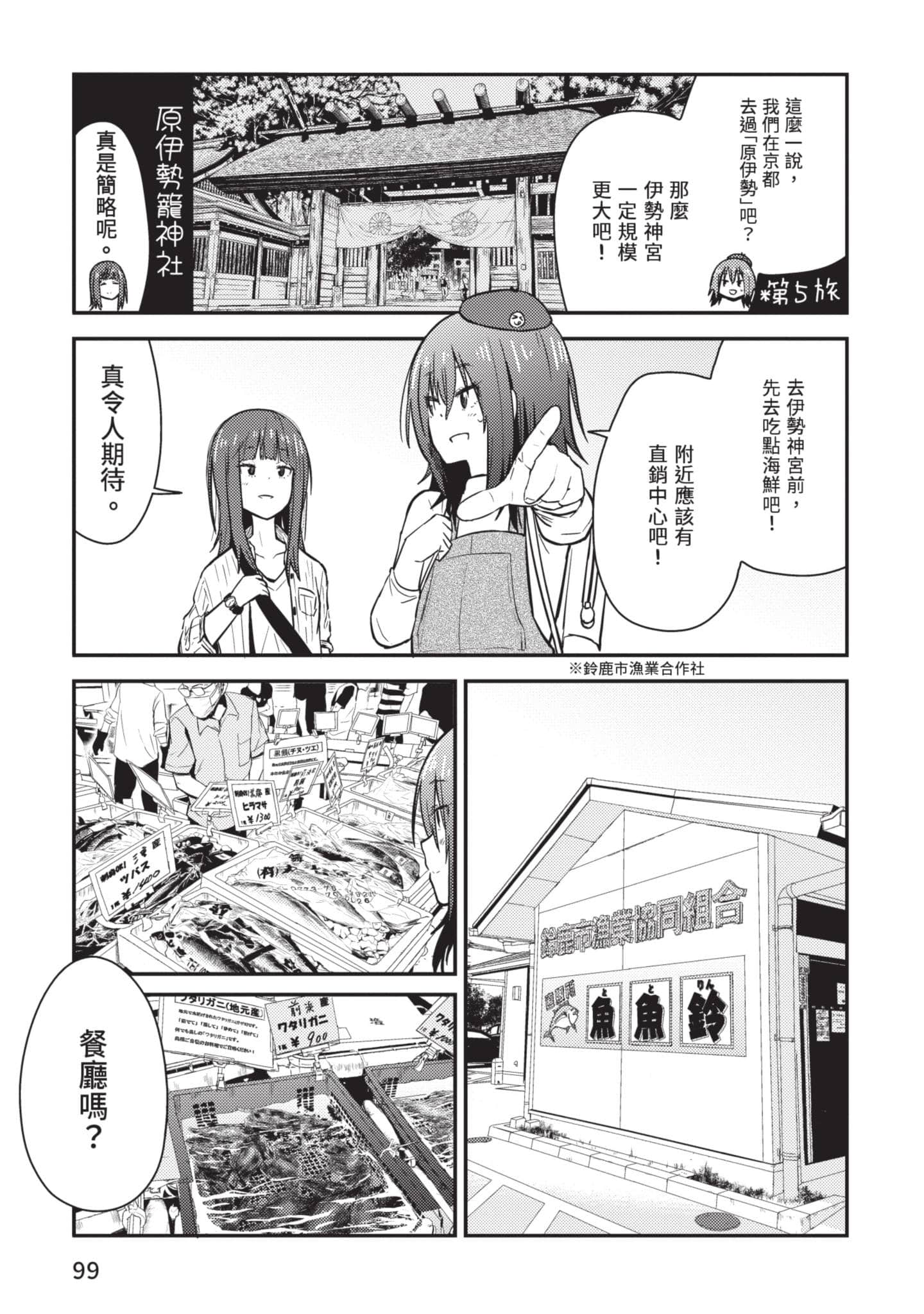 Page 100
