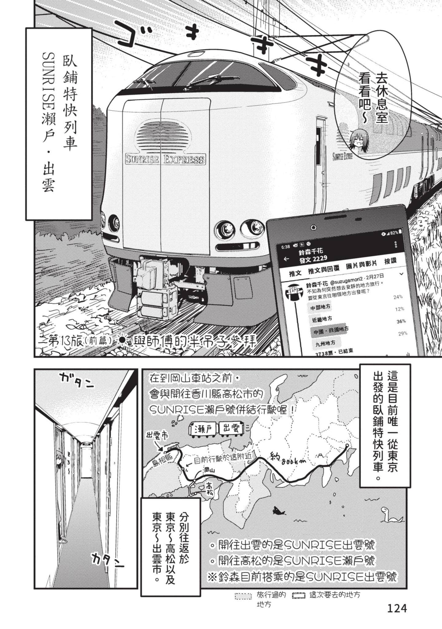 Page 125