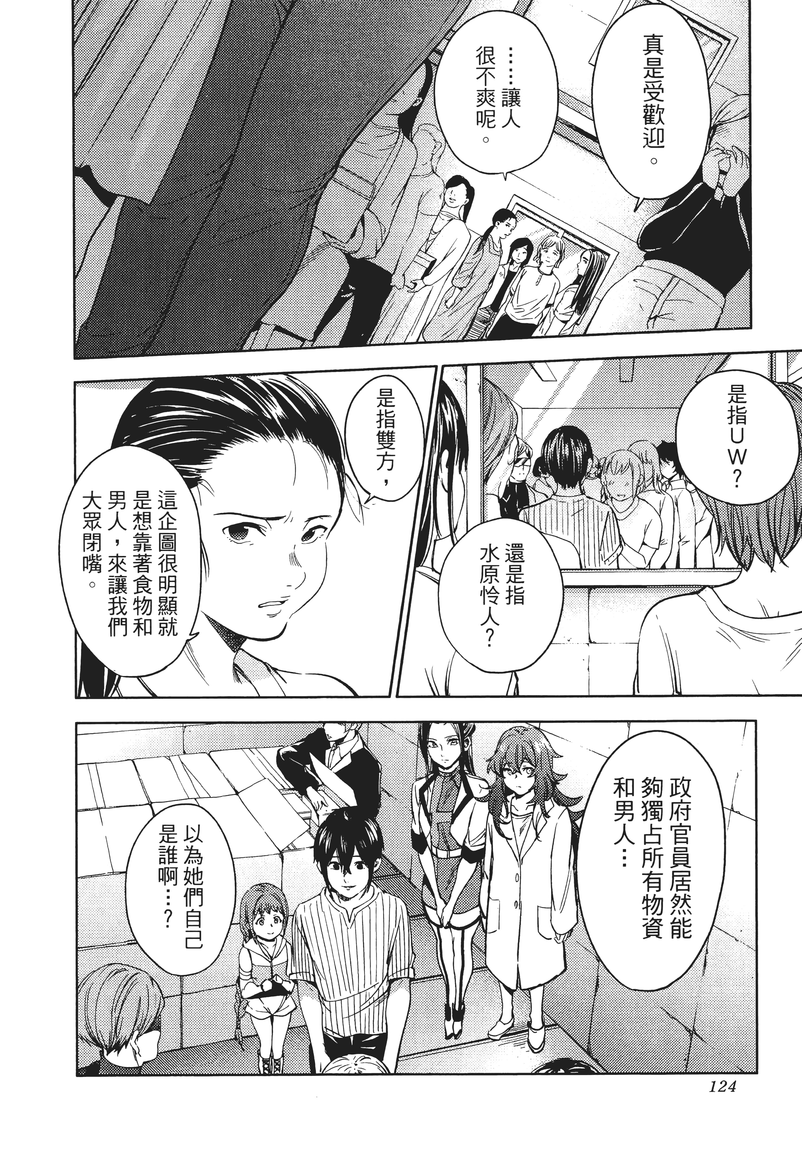 Page 128